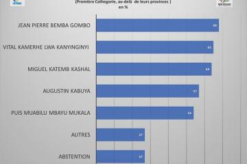 Bemba-3.jpg