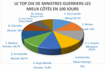 Le-top.jpg