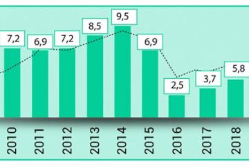 chart1-22eb4.jpg