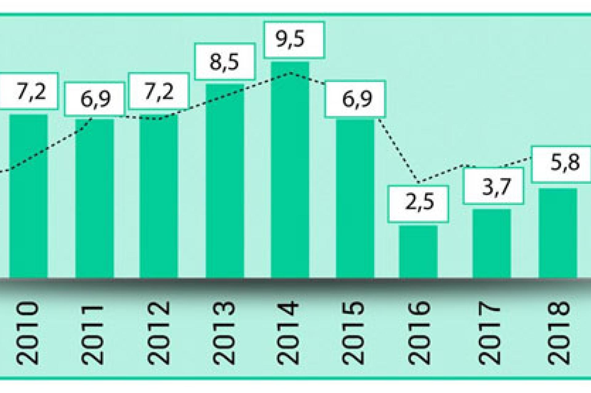chart1-22eb4.jpg